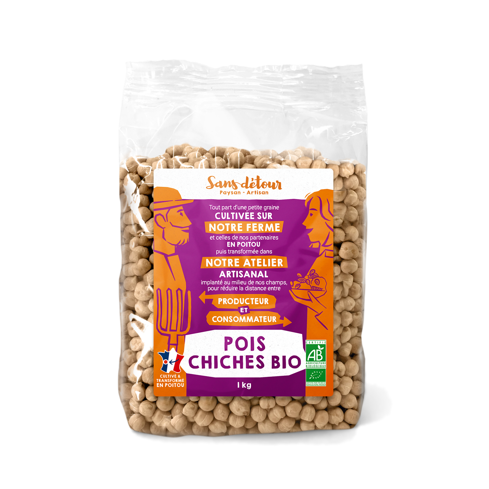 POIS CHICHES KG